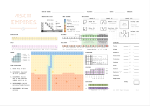 Print and Play: ASCII Empires – Juegos Roll & Write
